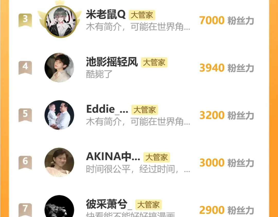 第842话 不对劲的六王爷 第94页