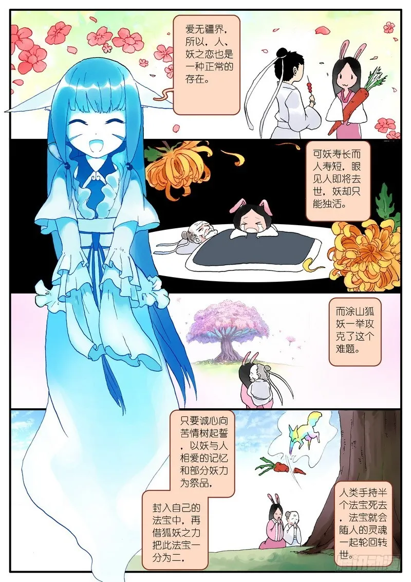 004 第15页