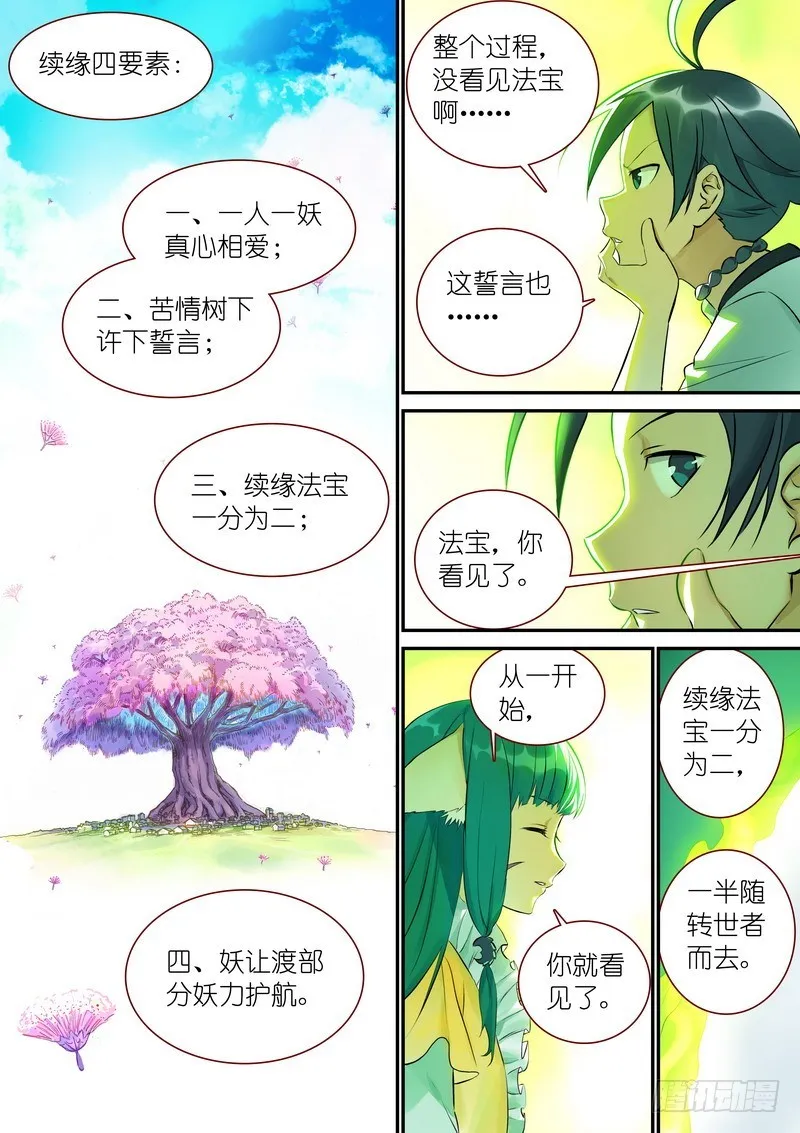 总329·供养 第1页