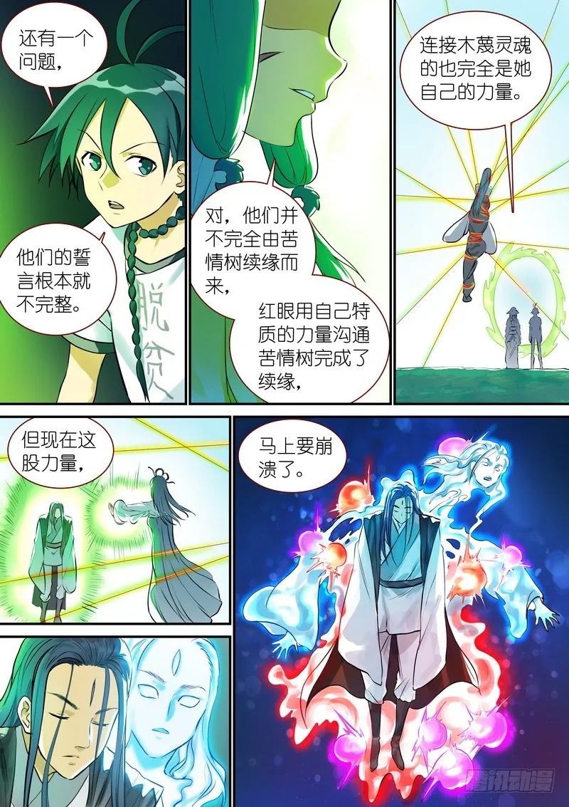 总329·供养 第3页
