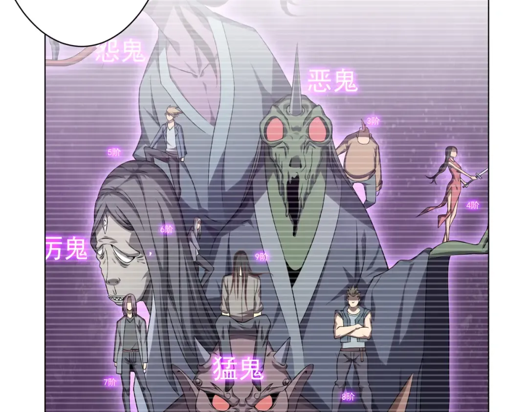 第298话 七阶封王！ 第89页