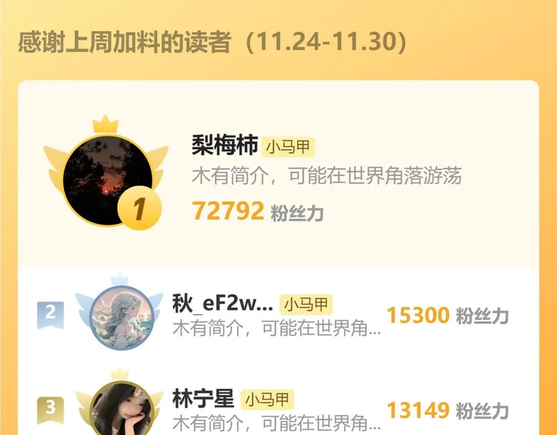 第87话 我们都支持你 第122页