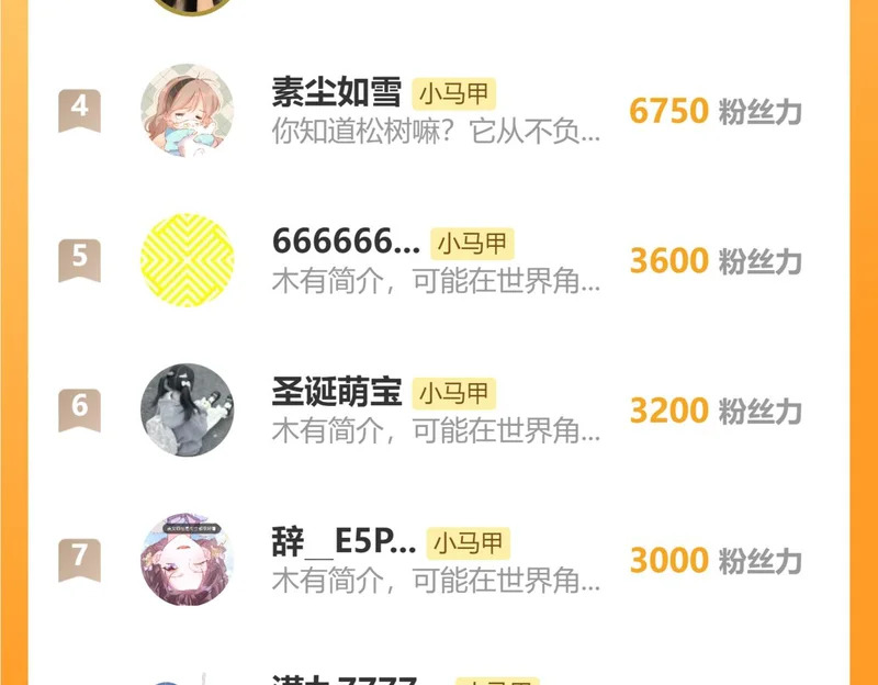 第87话 我们都支持你 第123页