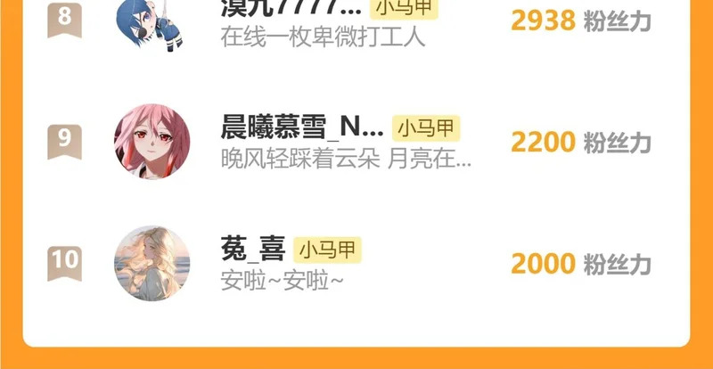 第87话 我们都支持你 第124页