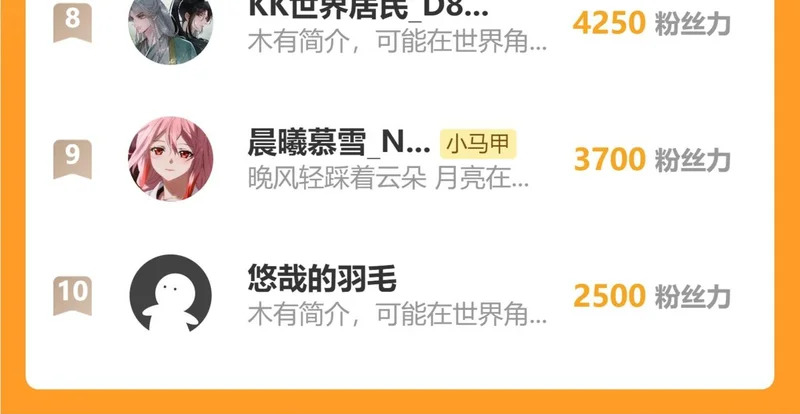 第88话 一起回家 第113页