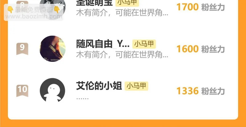 第91话 被保护的顾矜 第132页