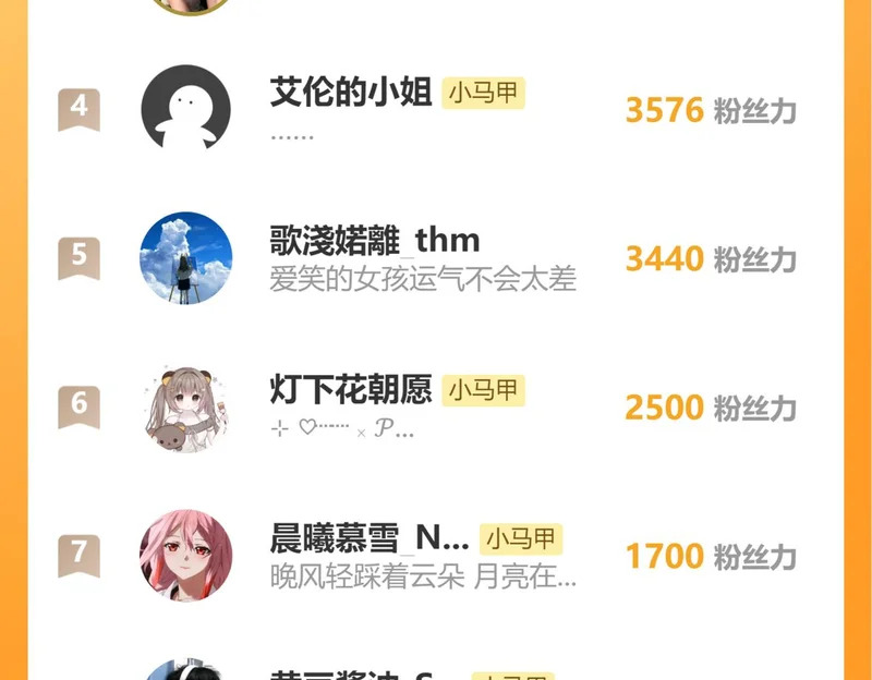 第101话 云起福利院 第113页