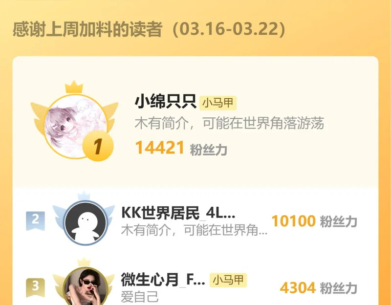 第102话 试探 第119页