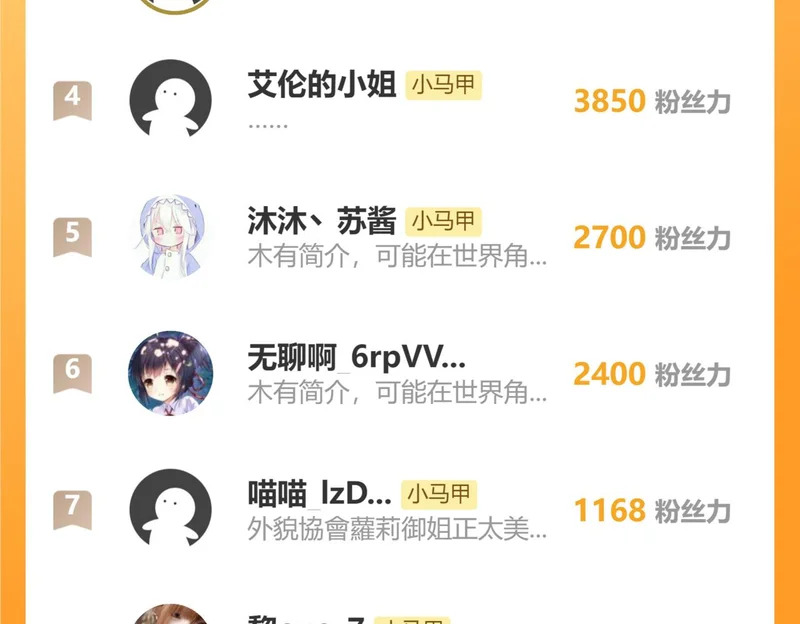 第104话 白月光 第112页