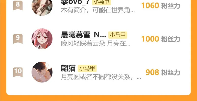 第104话 白月光 第113页