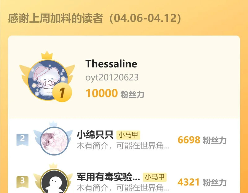 第105话 白月光竟是我自己 第125页