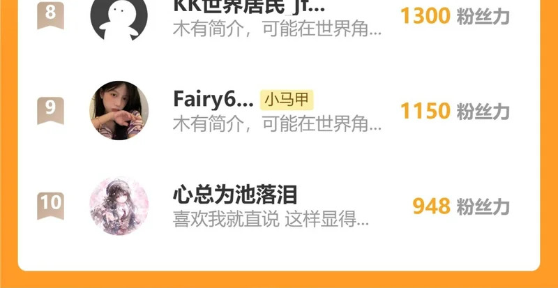 第105话 白月光竟是我自己 第127页
