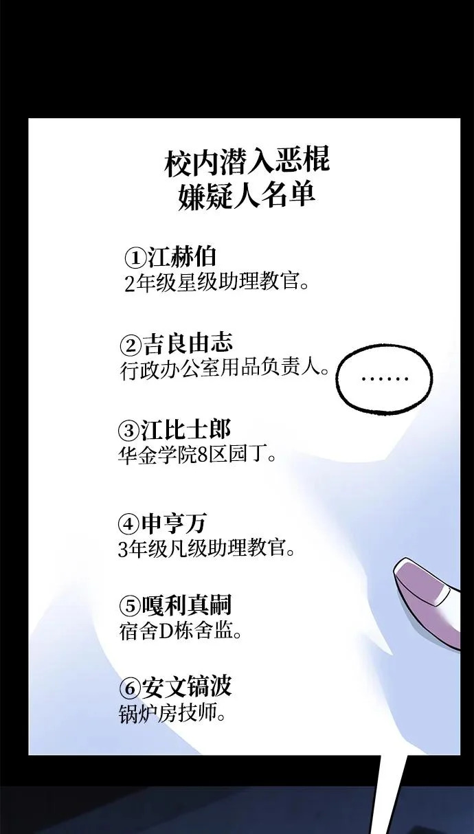 [第69话] 决心（1） 第58页