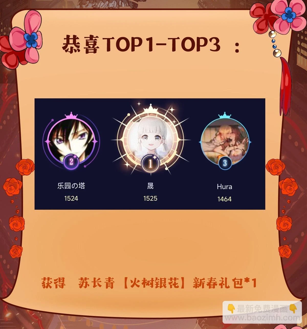 第152话 收徒职业病 第54页