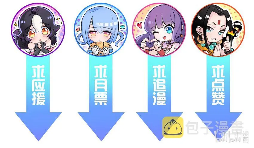153 调整计划 第80页