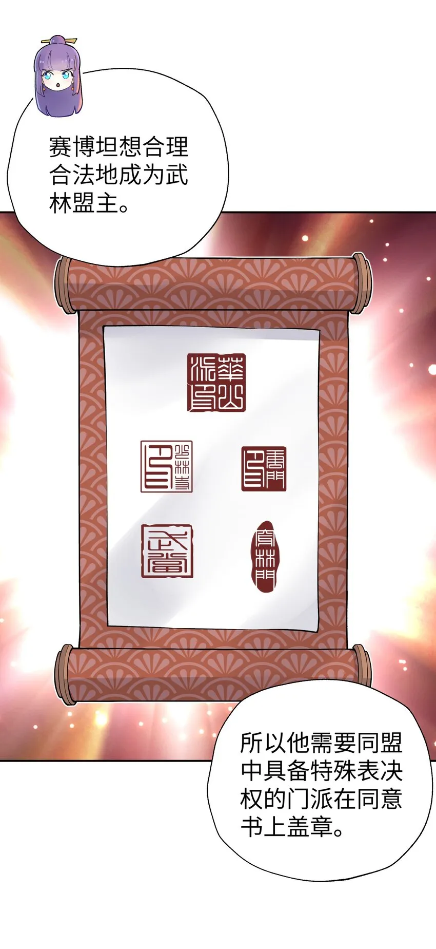 151 展示实力 第1页