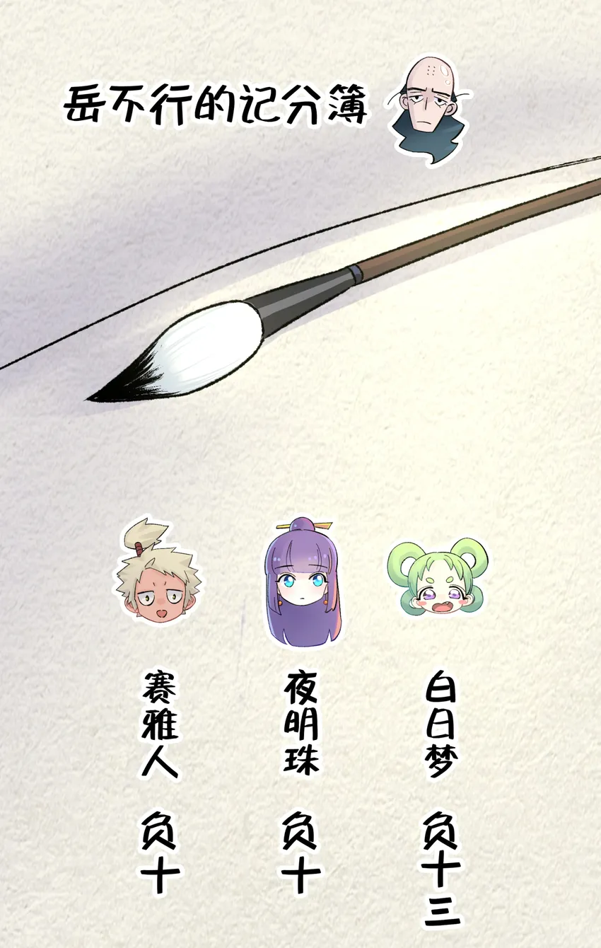 016 宿管阿姨李淑芳 第85页