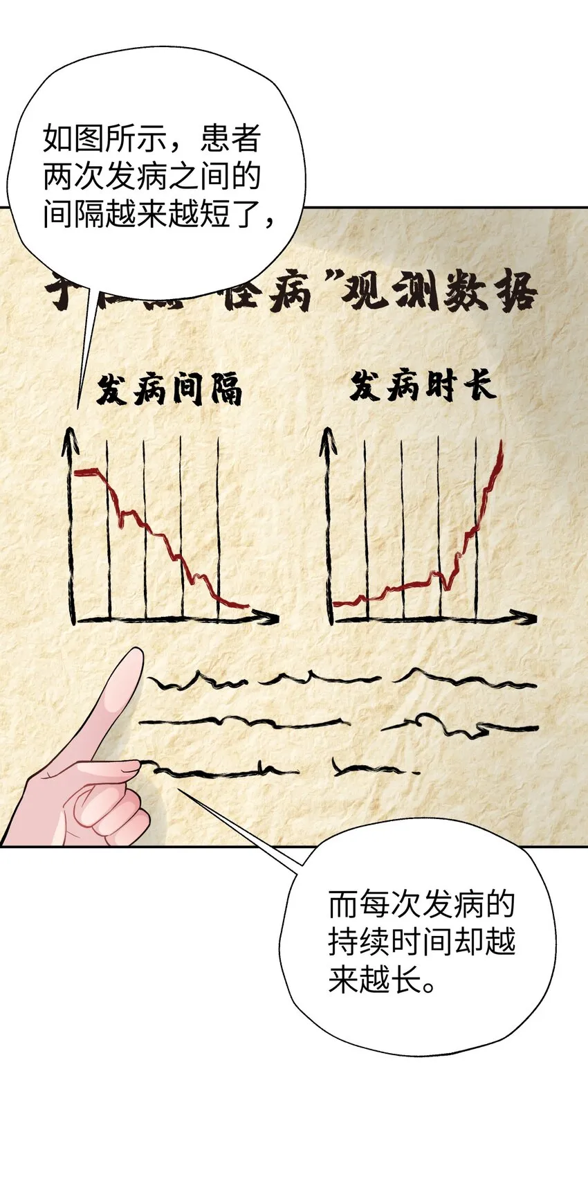 123 不可以色色 第52页