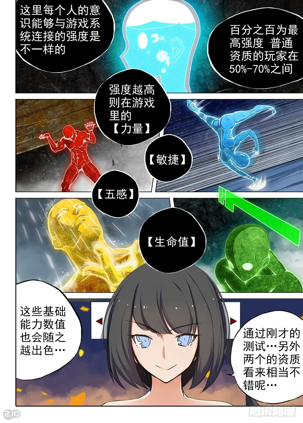第70墓 第6页