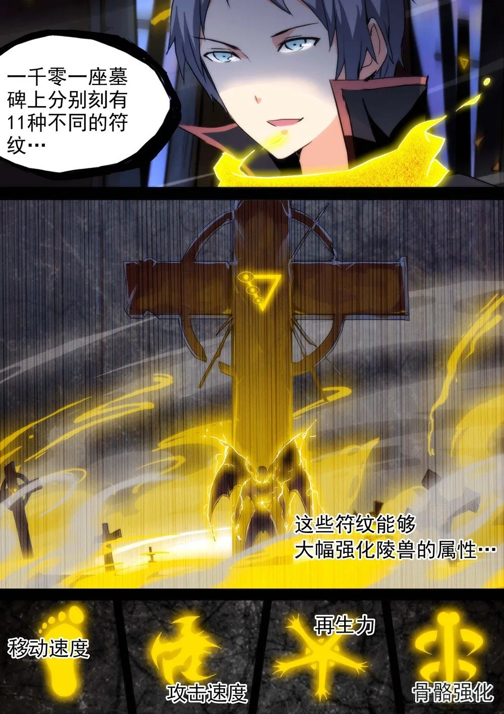 第98墓 第3页