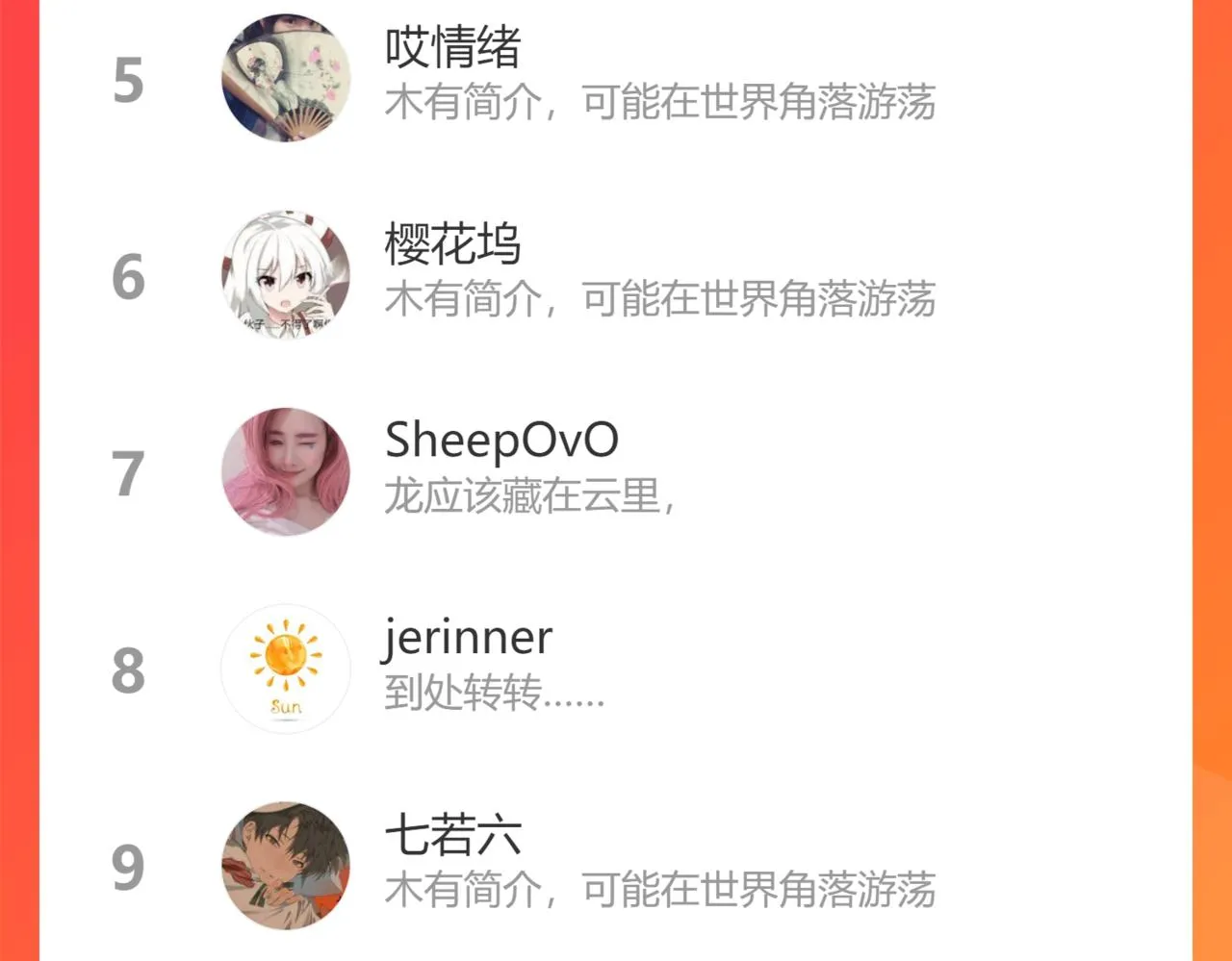 第161话 故技重施 第119页