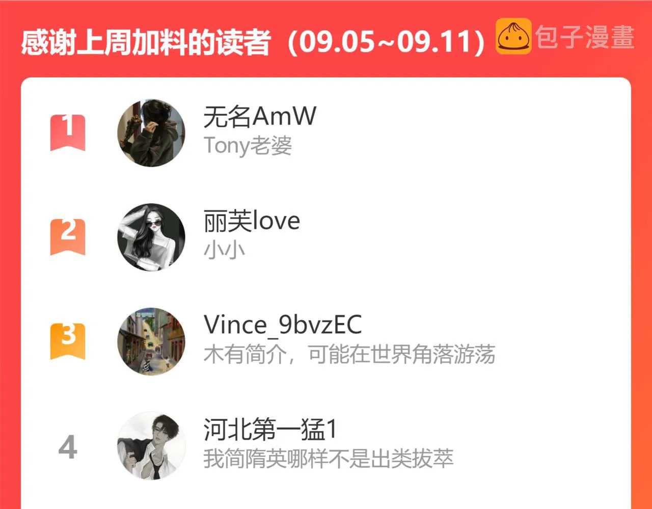 第163话 骷髅诅咒 第138页