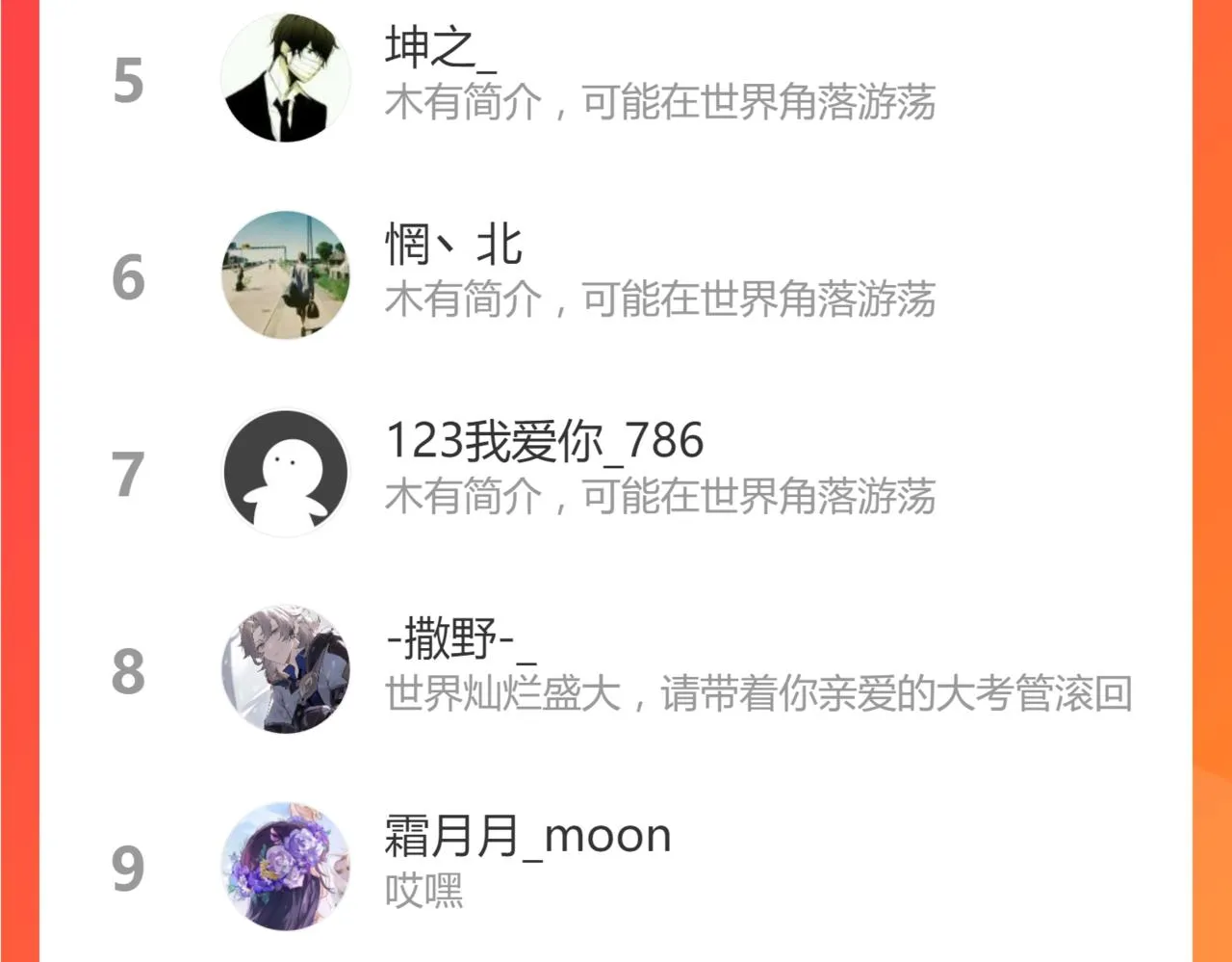 第165话 张世泽馆 第125页