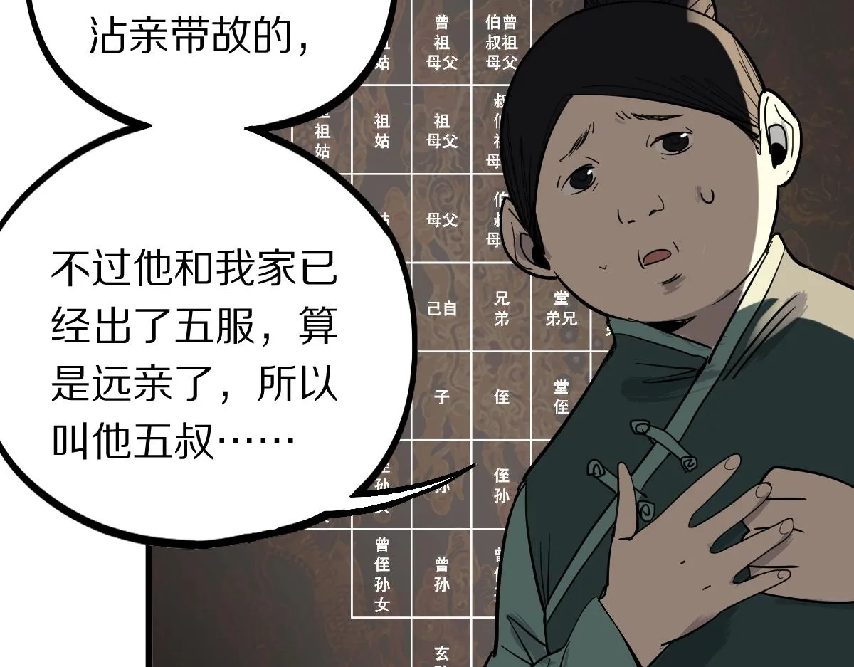 第165话 张世泽馆 第54页