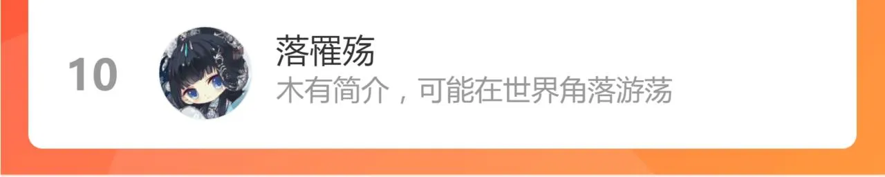 第167话 张世泽传 第135页