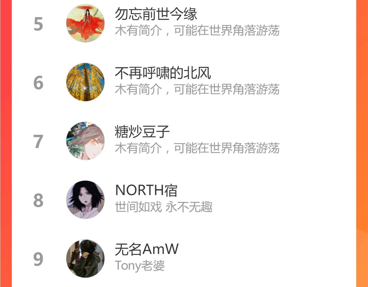 第167话 张世泽传 第134页