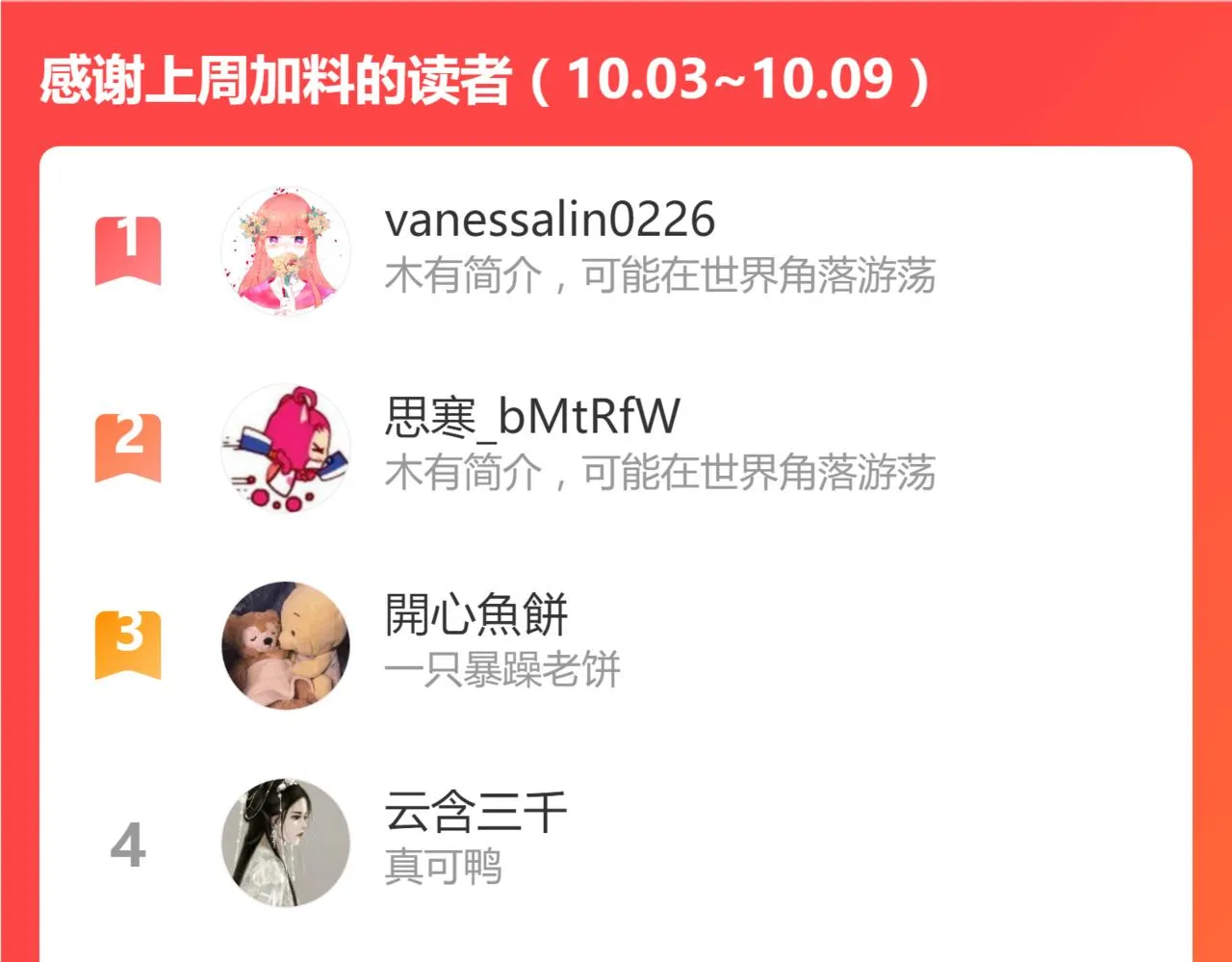 第167话 张世泽传 第133页