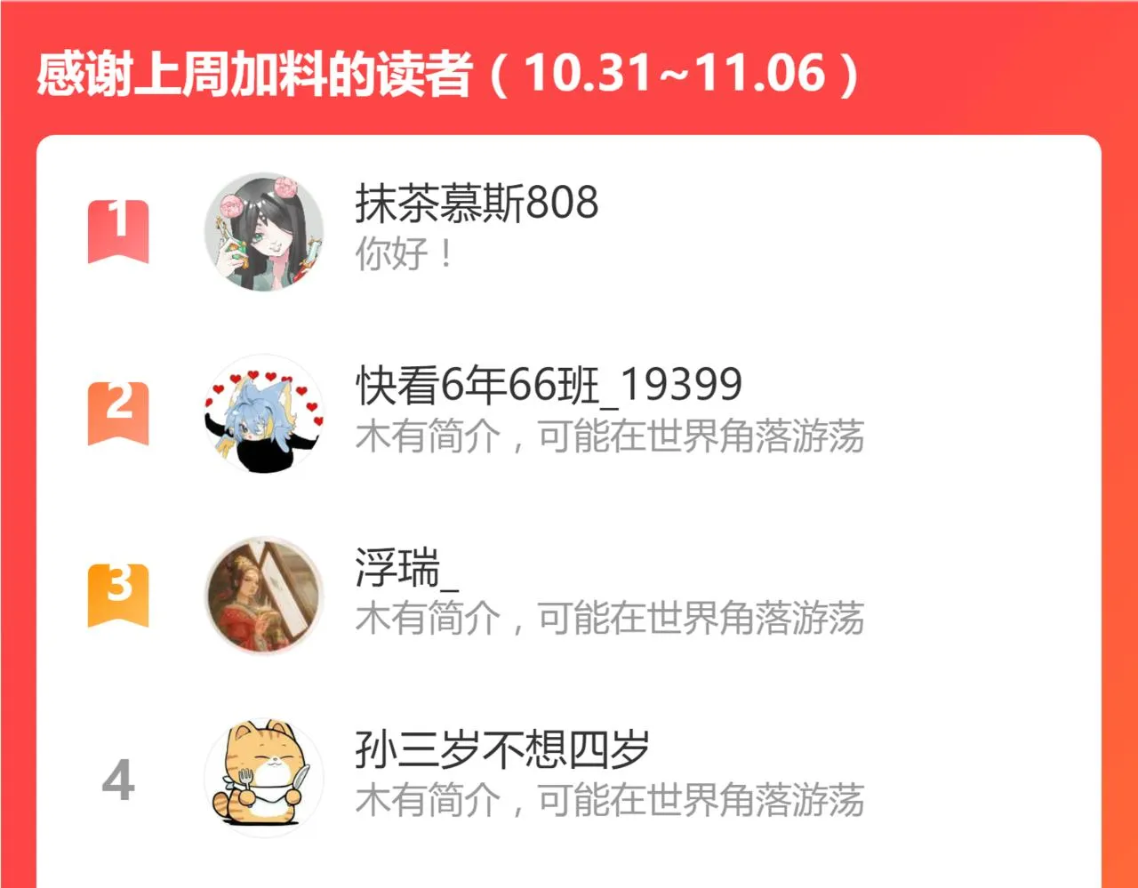 第171话 上当了 第152页