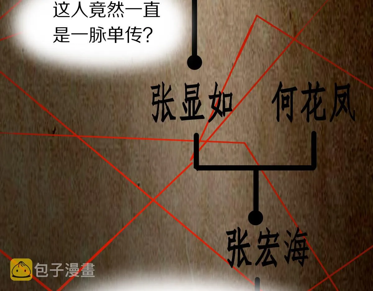 第173话 好运来 第75页