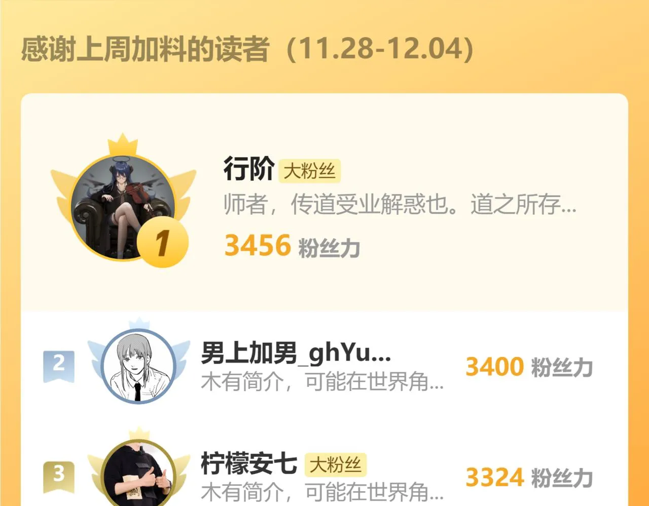 第175话 激战 第149页