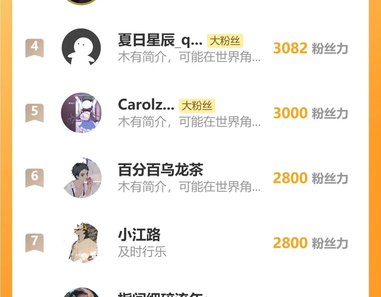 第175话 激战 第150页