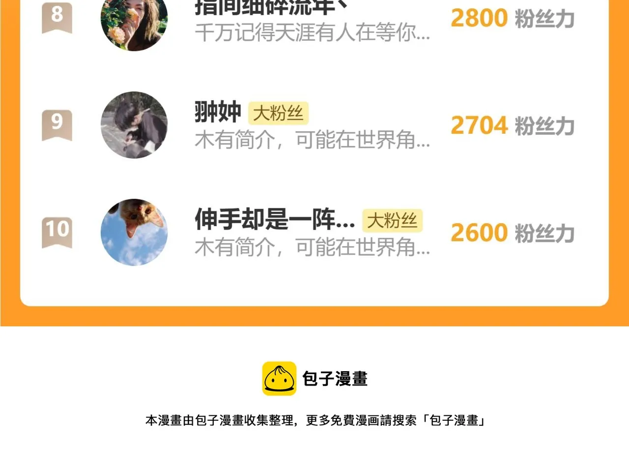 第175话 激战 第151页