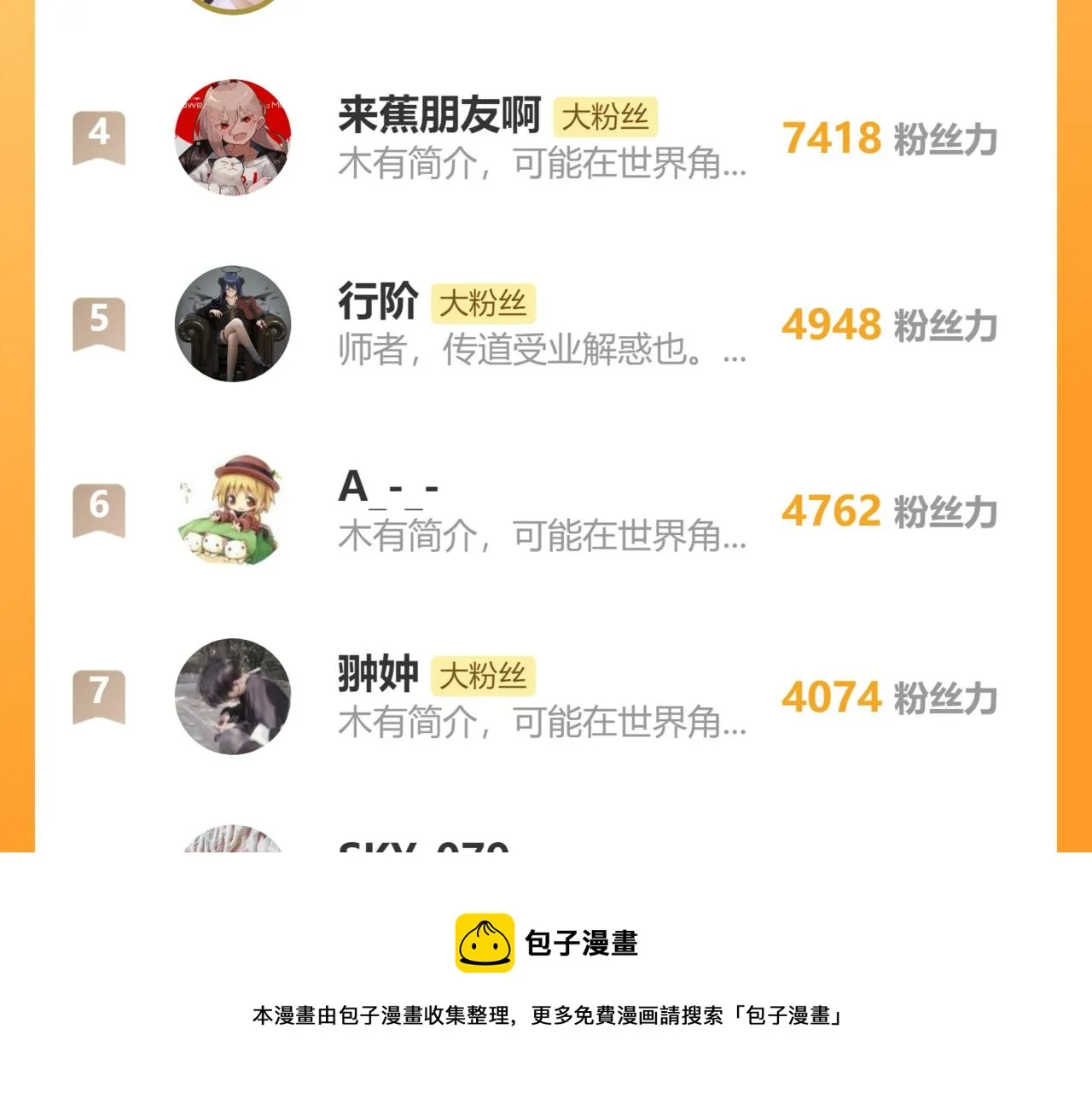 第177话 疑问 第150页