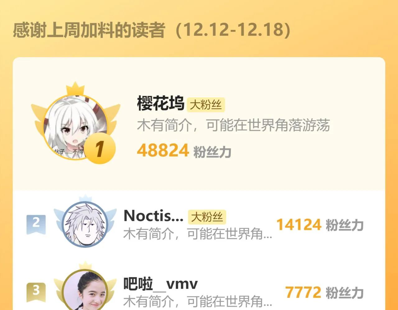 第177话 疑问 第149页