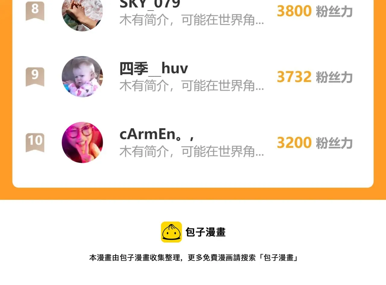 第177话 疑问 第151页