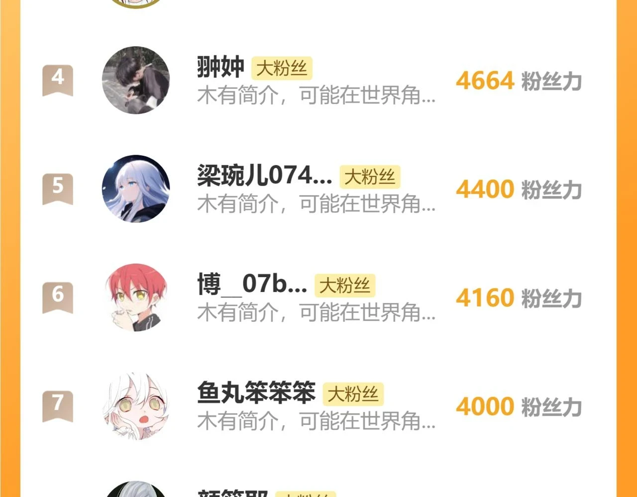 第182话 幸运大礼包 第131页