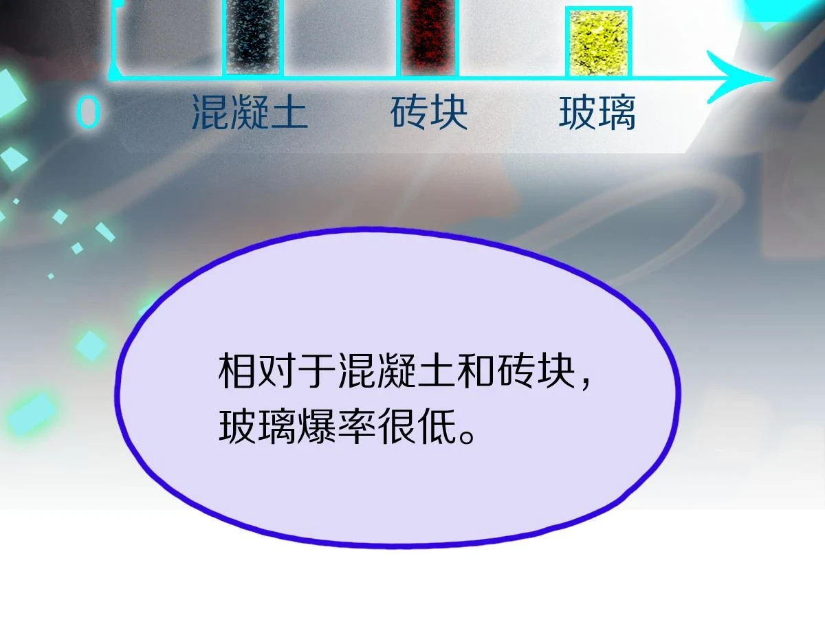 第182话 幸运大礼包 第70页
