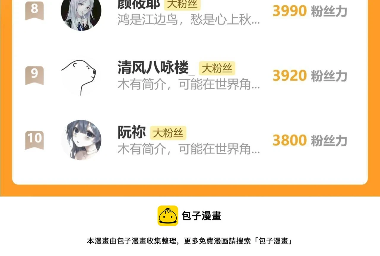 第182话 幸运大礼包 第132页