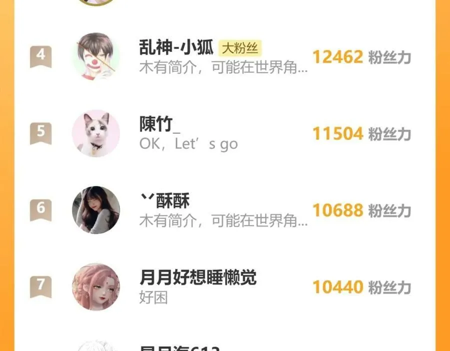 第184话 往事 第146页