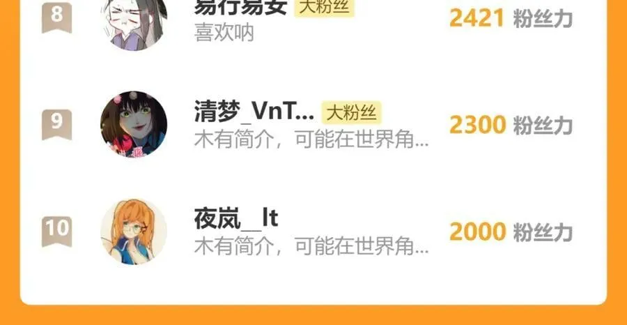 第185话 颉颃胜负 第164页