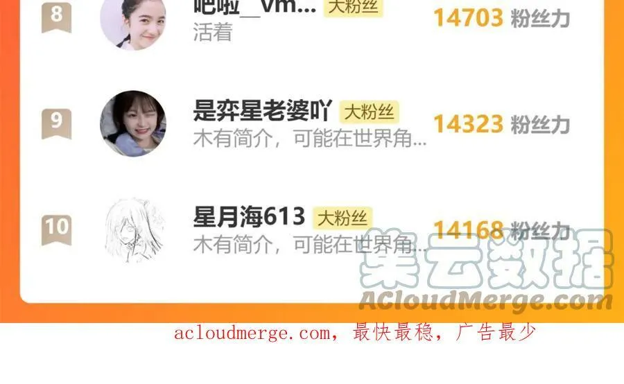 第186话 合作 第125页