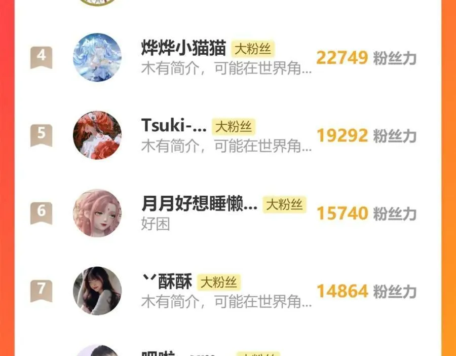 第186话 合作 第124页