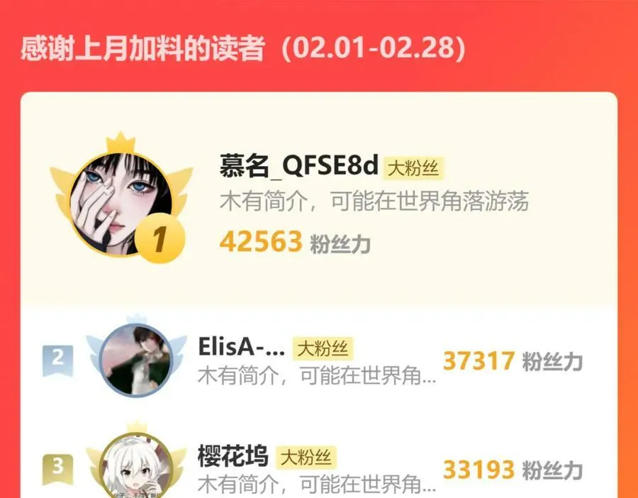 第186话 合作 第123页