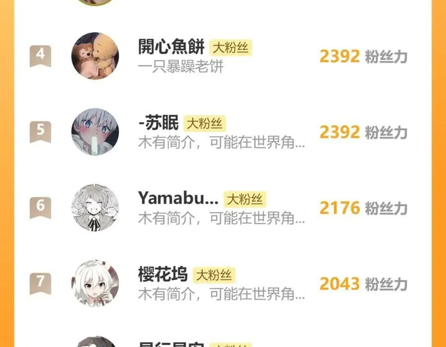 第187话 重逢 第158页
