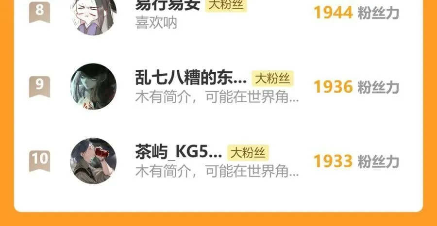 第187话 重逢 第159页