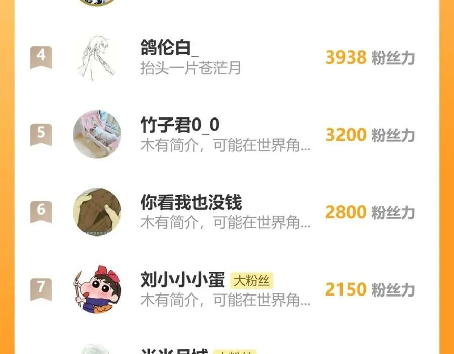 第188话 游戏开始 第162页